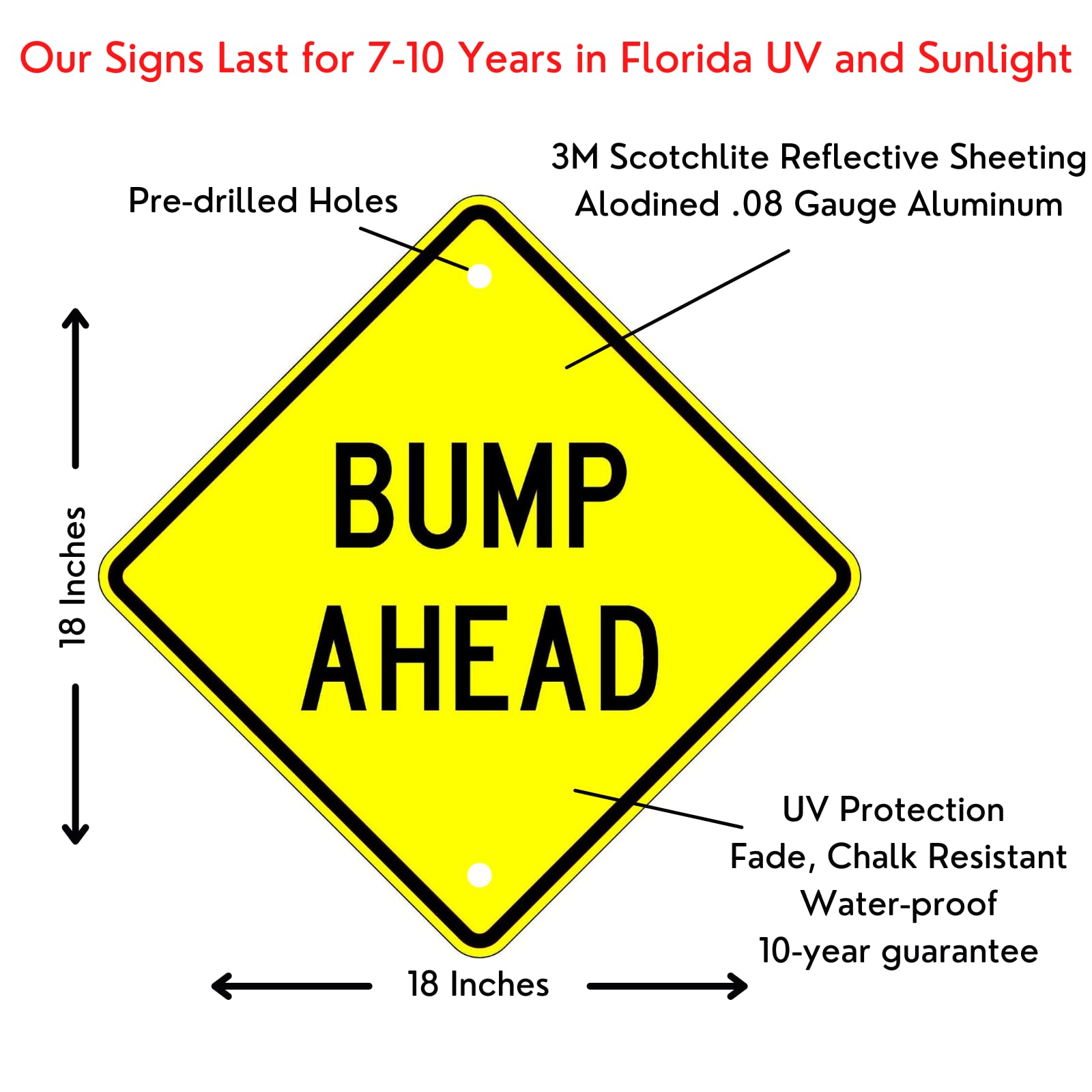 Amazon.com: Municipal Supply and Sign Co Bump Ahead Road Sign - 18